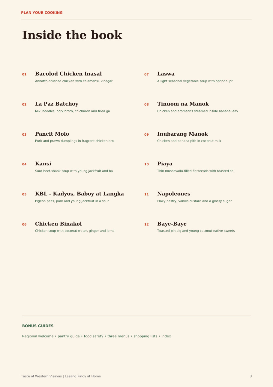 Taste of Western Visayas contents page